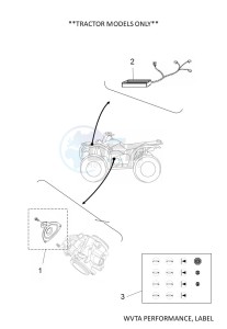 YFM700FWAD YFM7NGPLK (B4FR) drawing WVTA PERFORMANCE, LABEL