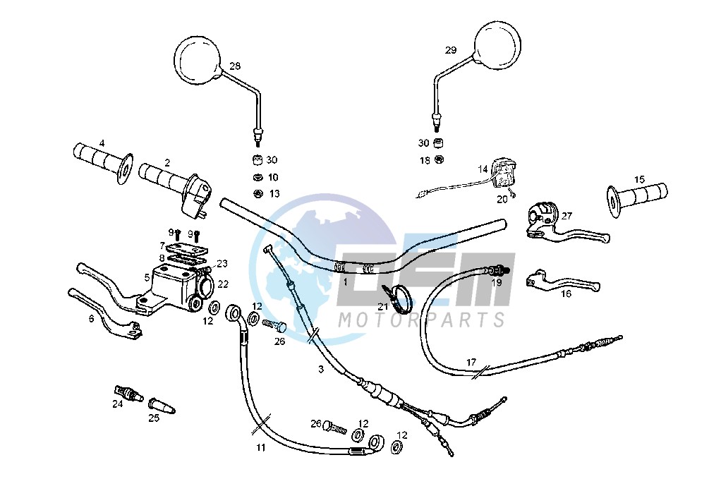 HANDLEBAR-CONTROLS