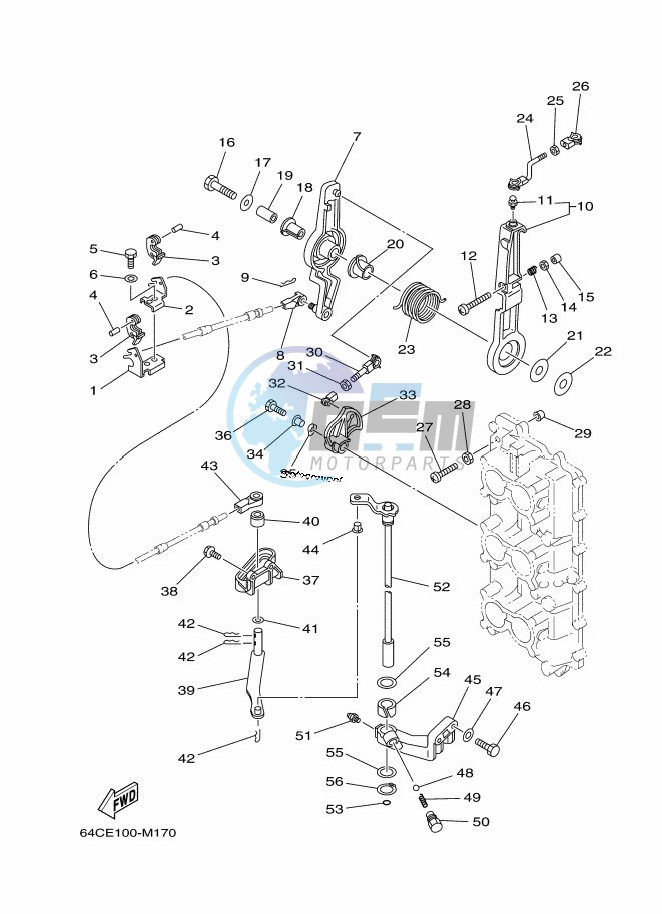 THROTTLE-CONTROL