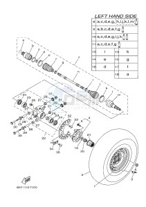 YXM700E YXM70VPXJ VIKING EPS (B5F3) drawing REAR WHEEL