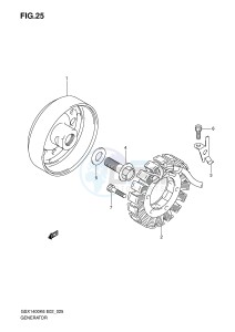 GSX1400 (E2) drawing GENERATOR