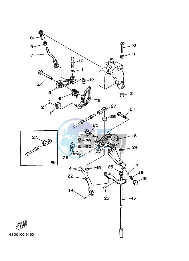 THROTTLE-CONTROL