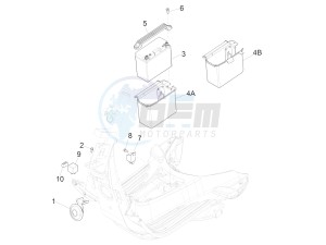 125 4T 3V ie Primavera (EMEA) (Ch, IT) drawing Remote control switches - Battery - Horn