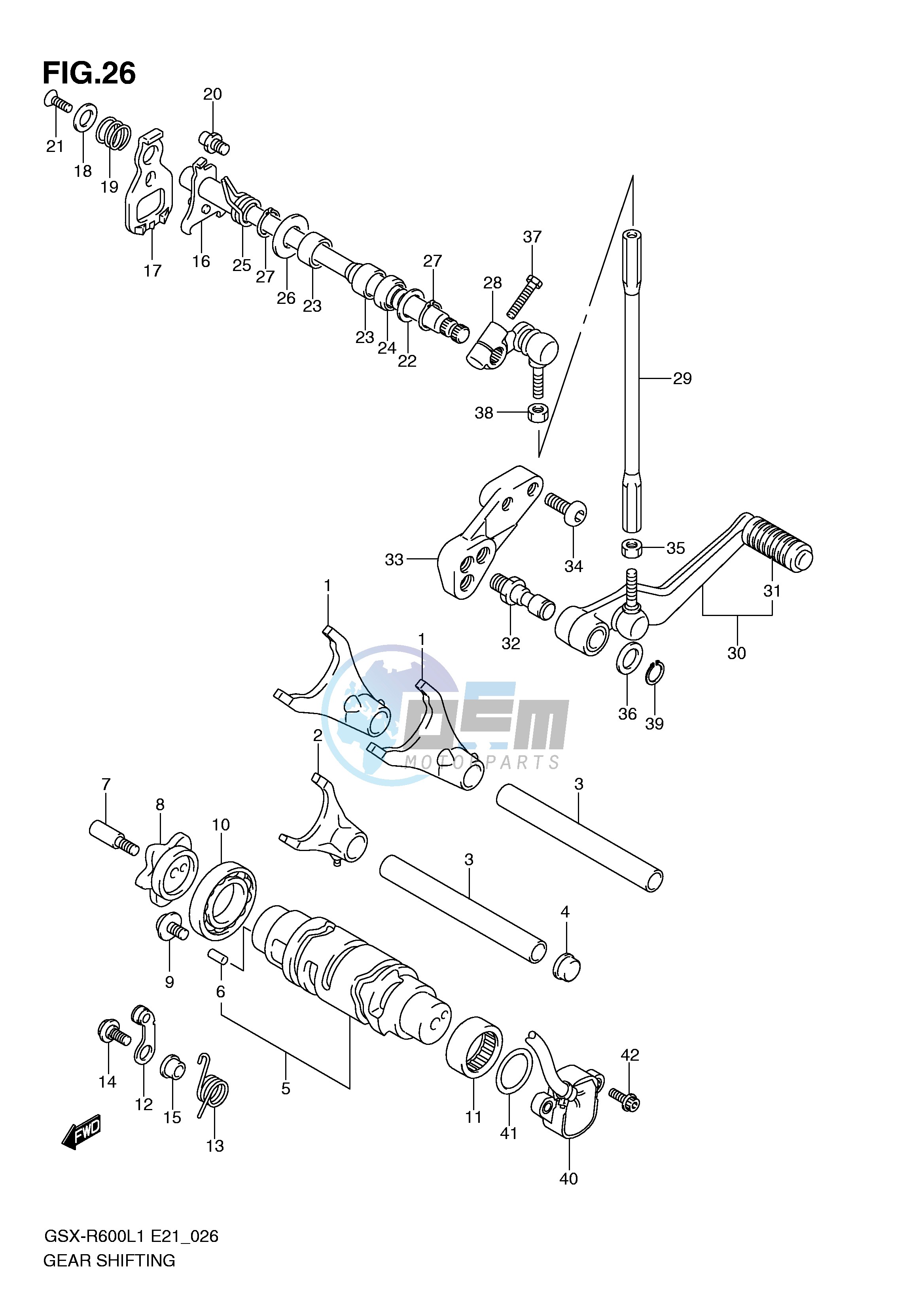 GEAR SHIFTING