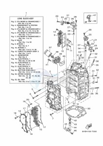 F300CET drawing CYLINDER--CRANKCASE-1