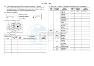 XSR700 MTM690D (BCN1) drawing Infopage-5