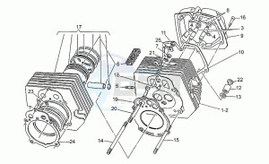 750 X Polizia - PA 2A Serie Polizia/PA 1A Serie drawing Cylinder head