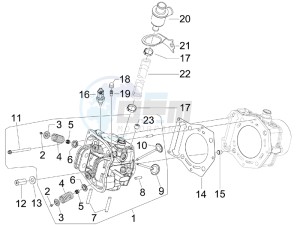 MP3 400 ie mic drawing Cilinder head unit - Valve