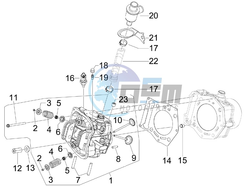 Cilinder head unit - Valve