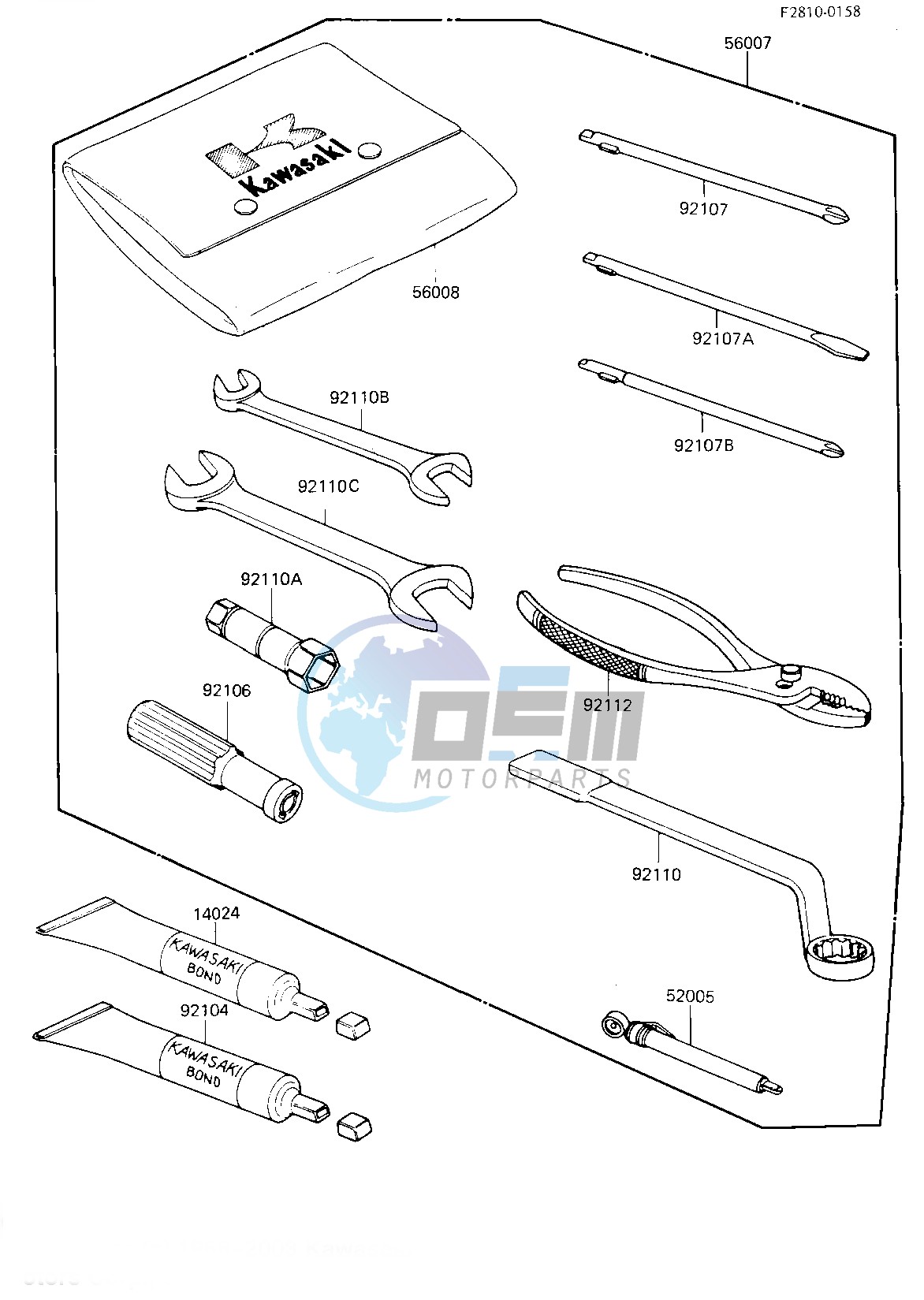 OWNERS TOOLS