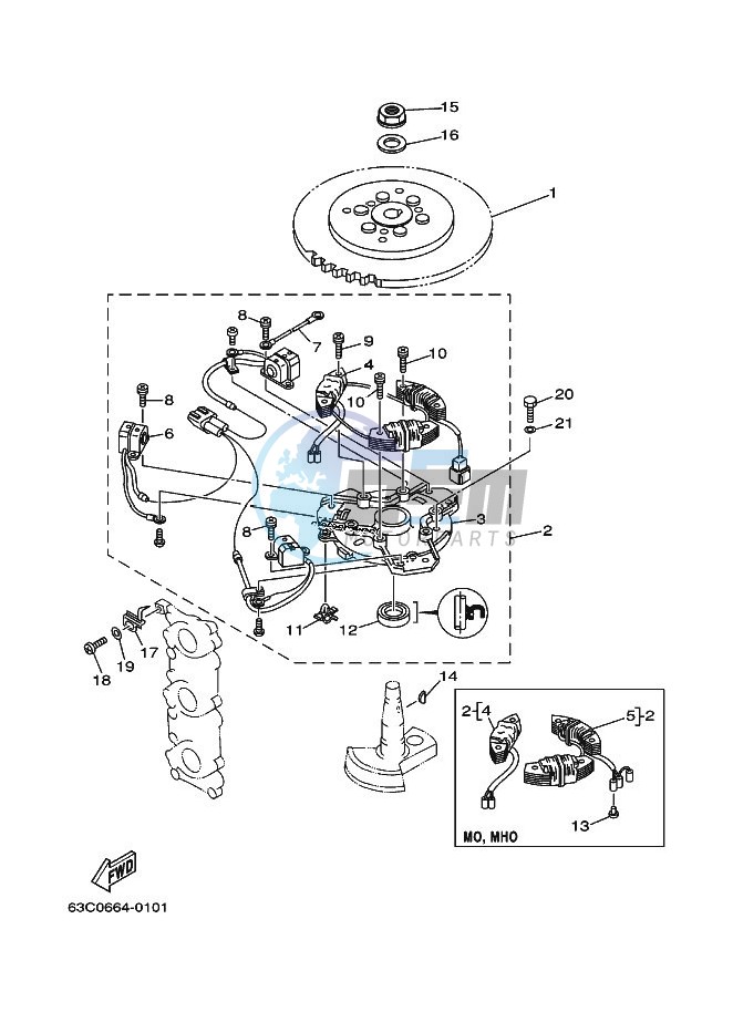 GENERATOR