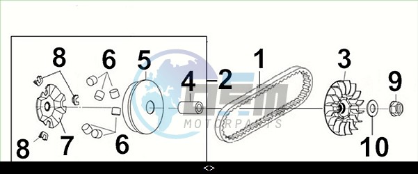 MOVABLE DRIVE FACE