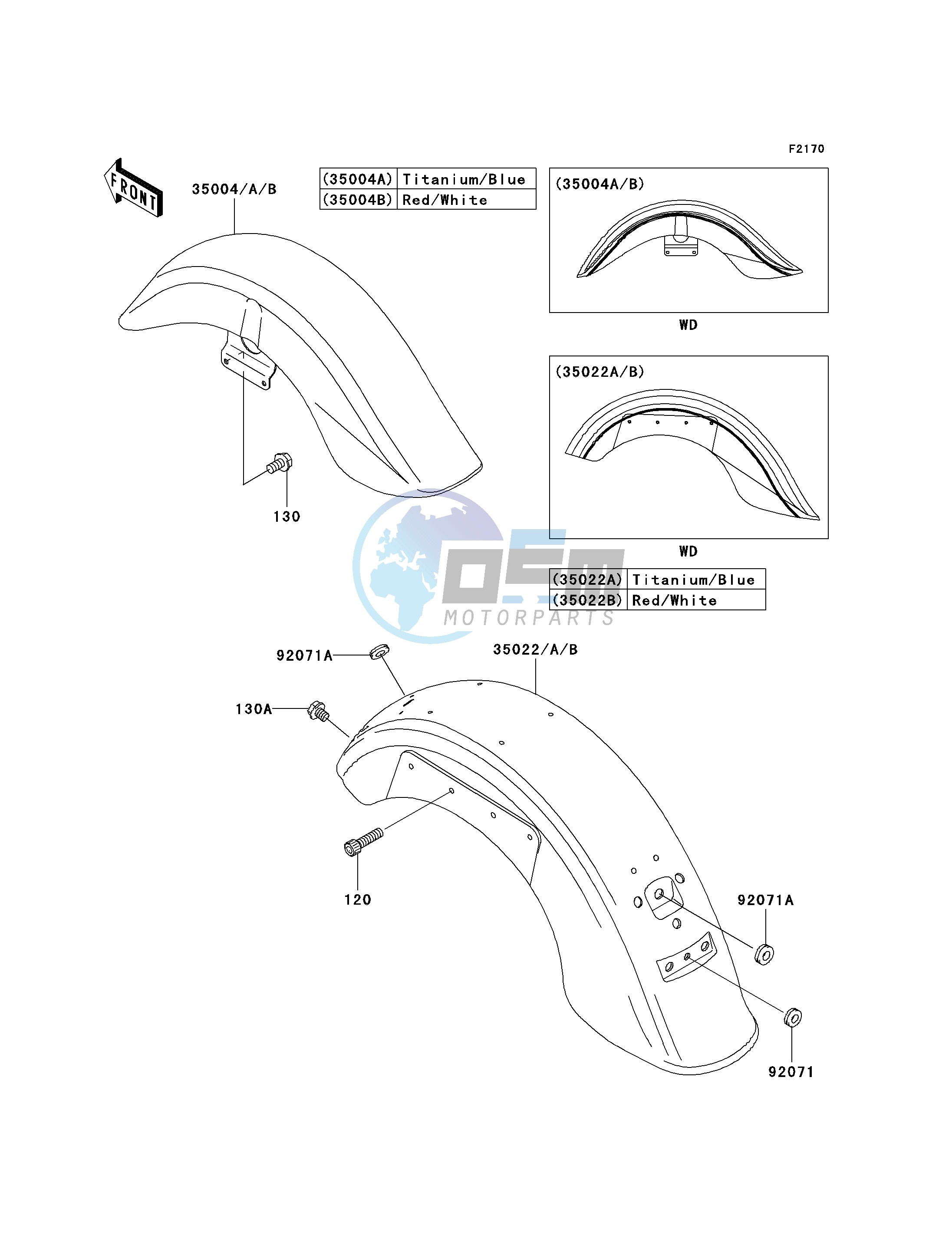 FENDERS