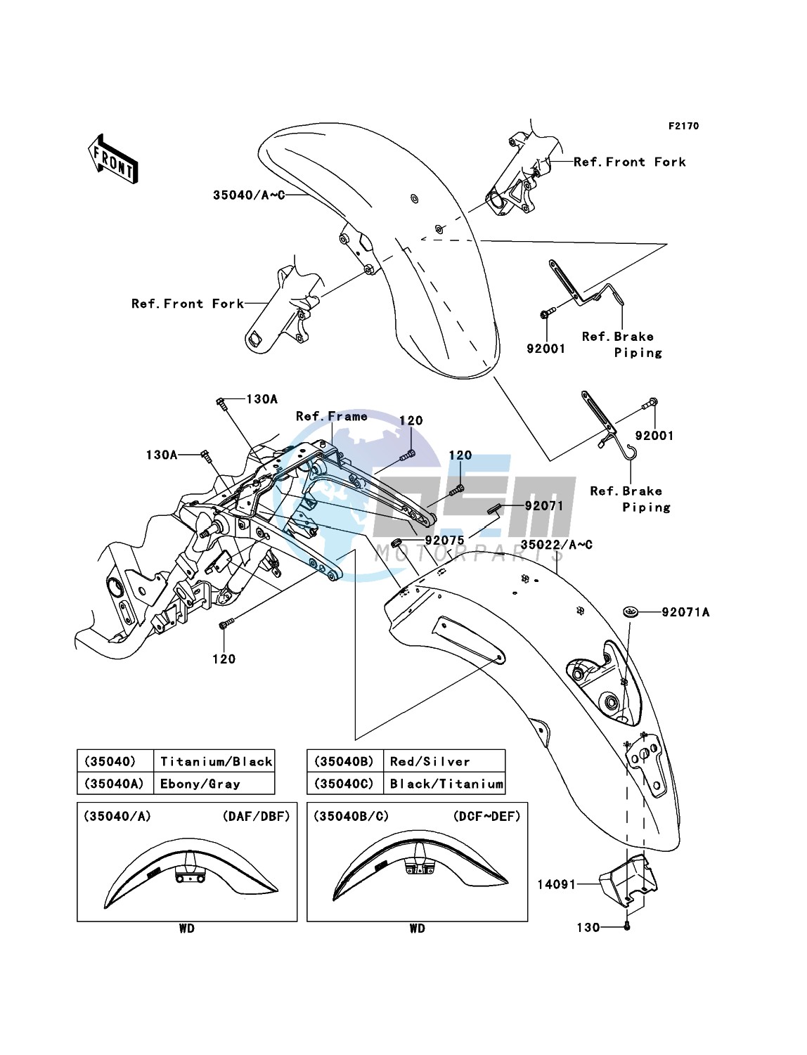 Fenders