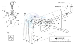 Scarabeo 125-150-200 (eng. Rotax) drawing Cooling system