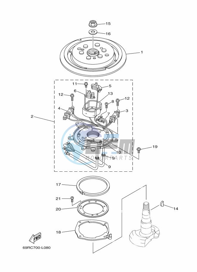 GENERATOR