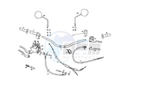 SENDA SM X-TREM - 50 CC EU2 drawing HANDLEBAR - CONTROLS