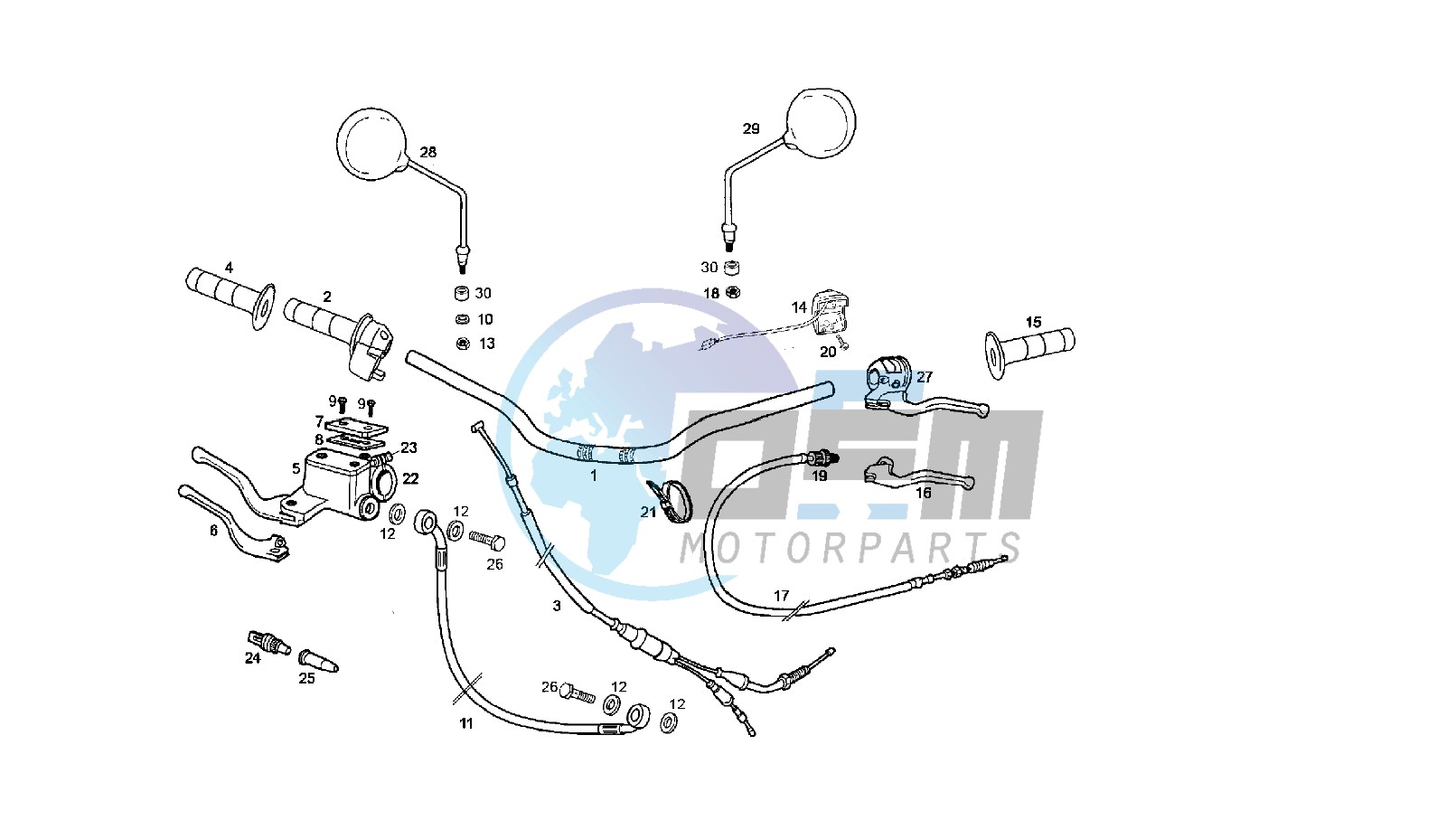 HANDLEBAR - CONTROLS