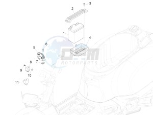 GTS 300 4T 4V IE ABS E3-E4 (NAFTA) drawing Remote control switches - Battery - Horn