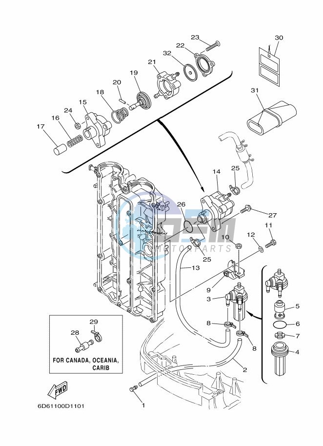 FUEL-SUPPLY-1