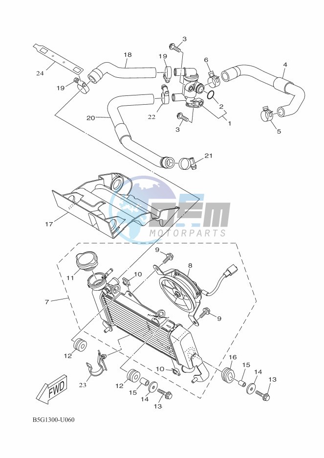 RADIATOR & HOSE