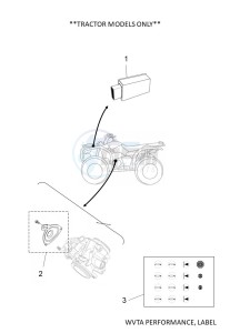 YFM700FWBD KODIAK 700 EPS (BGF8) drawing WVTA PERFORMANCE, LABEL