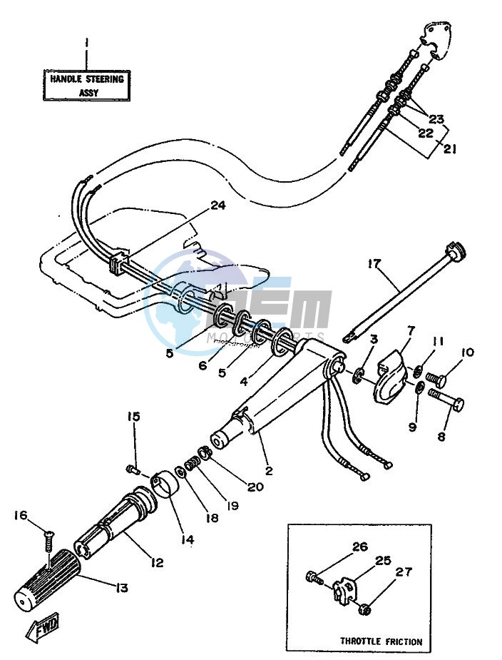 STEERING