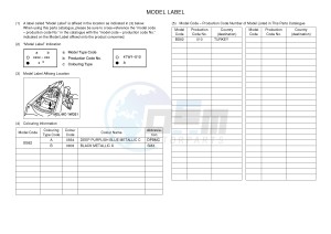 YZF-R25A 249 (BS82) drawing .5-Content