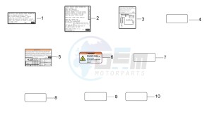 Dorsoduro 1200 (EMEA, APAC, NAFTA) (CND, EU, K, RU, USA, V) drawing USA decals