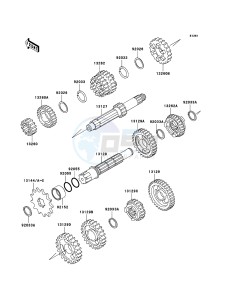 KX85 / KX85 II KX85-A5 EU drawing Transmission