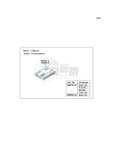 ELIMINATOR 125 BN125A7F GB XX (EU ME A(FRICA) drawing Manual