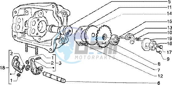 Rocker levers support