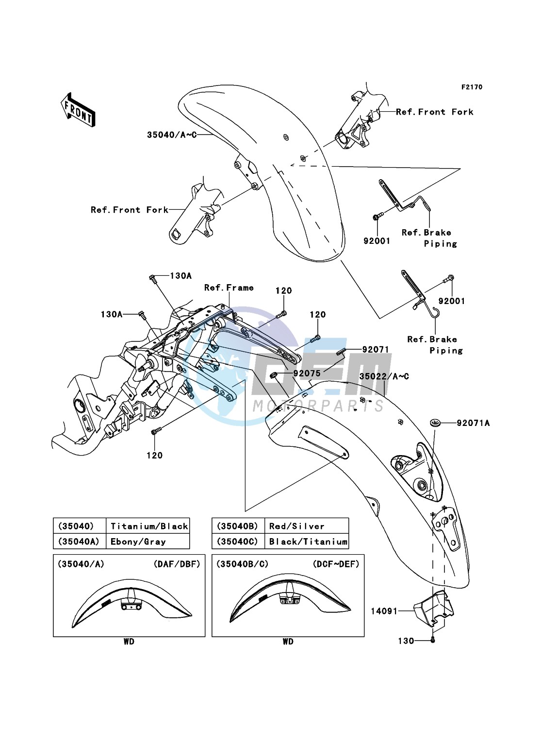 Fenders