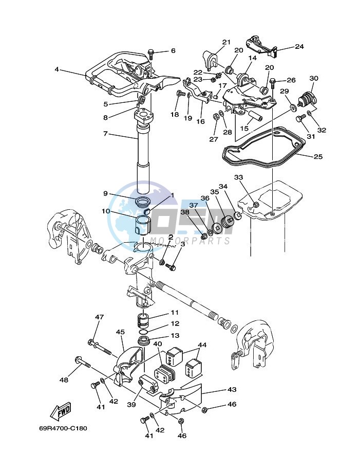 MOUNT-2