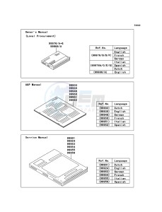 KLX125 KLX125CBF GB XX (EU ME A(FRICA) drawing Manual