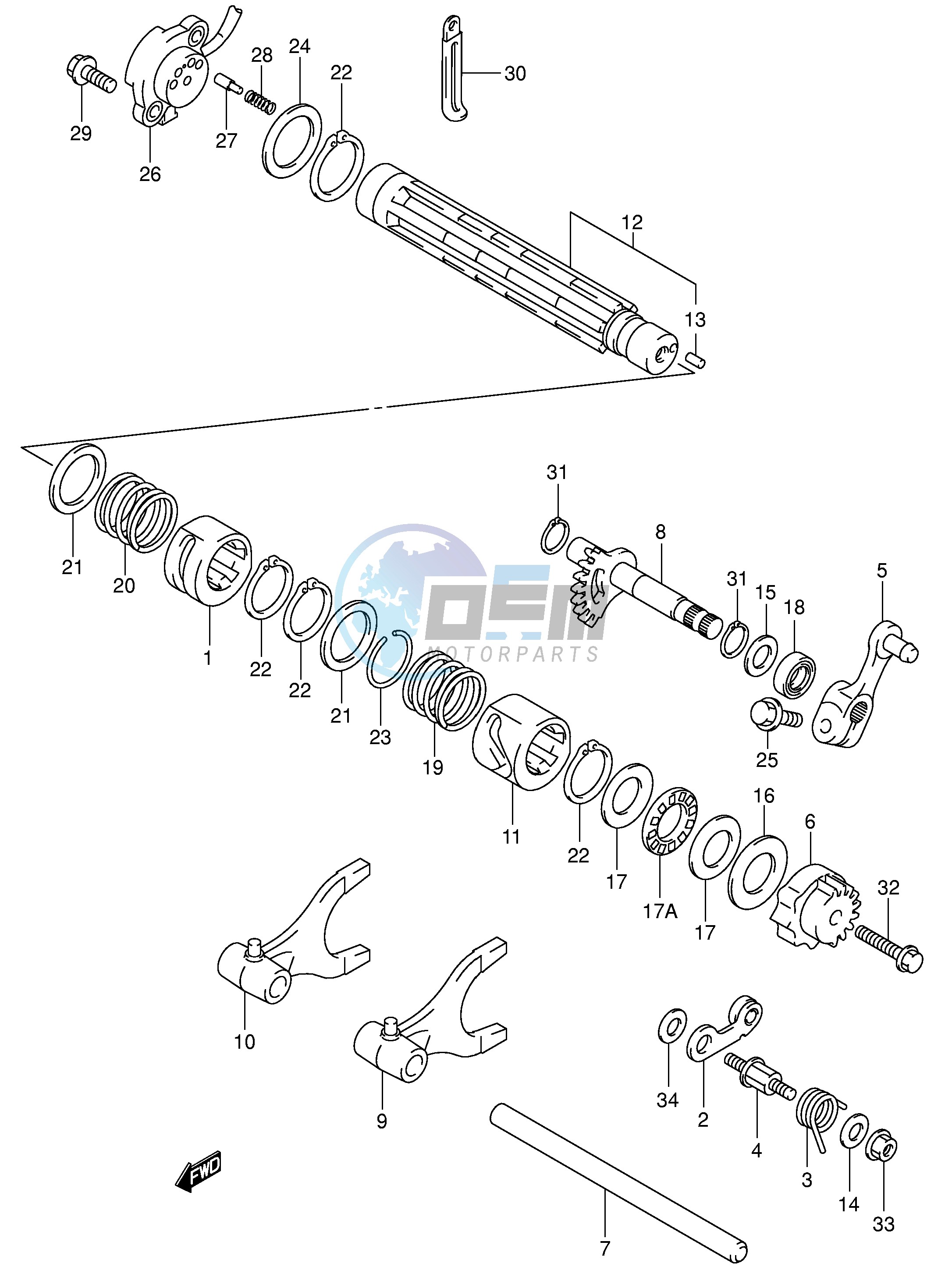 GEAR SHIFTING (MODEL K3)