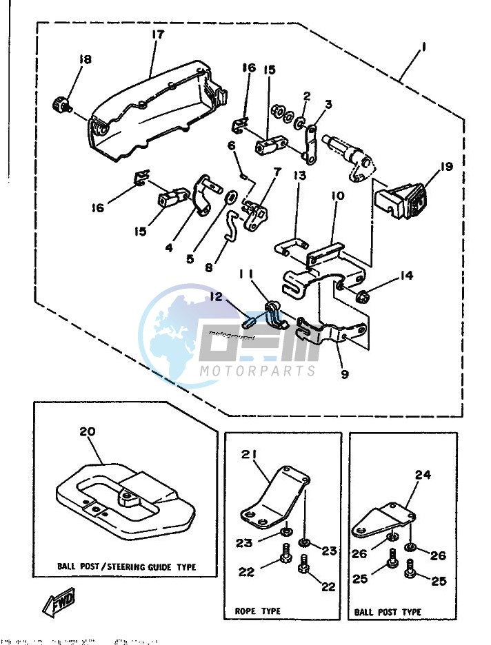 REMOTE-CONTROL-ATTACHMENT