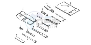 ST1300A drawing TOOLS