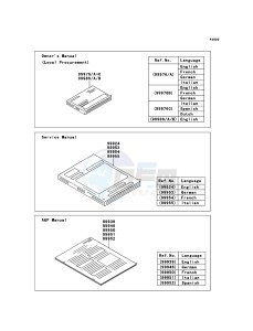 ER-6n ER650A6S GB XX (EU ME A(FRICA) drawing Manual