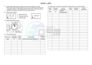 YFM700FWB KODIAK 700 (B6KN) drawing Infopage-5