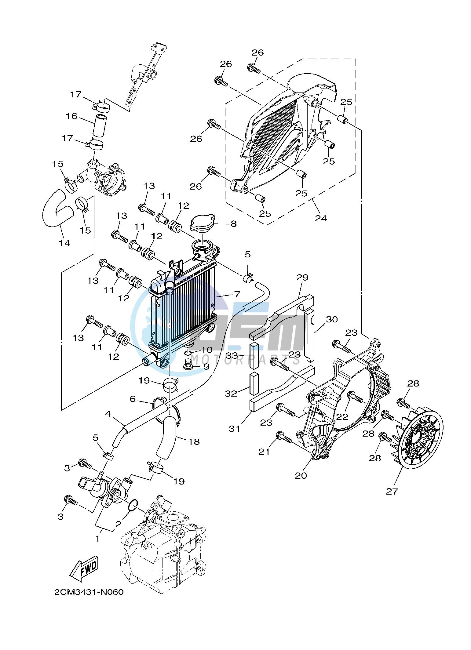 RADIATOR & HOSE