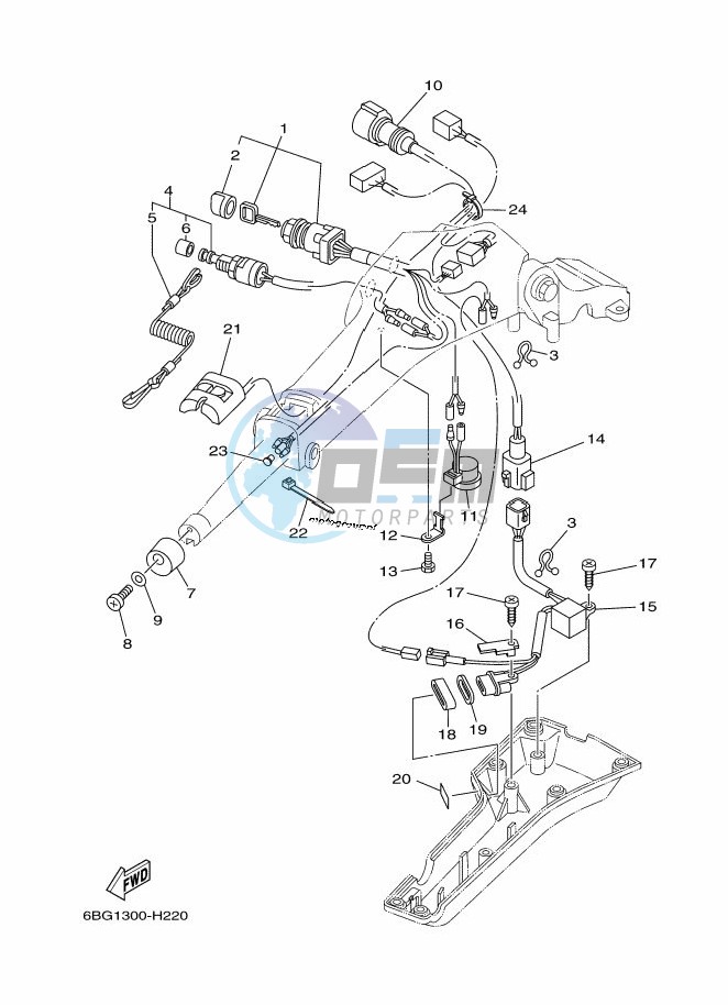 STEERING-2