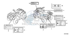 TRX420TM1G TRX500FA Europe Direct - (ED) drawing CAUTION LABEL