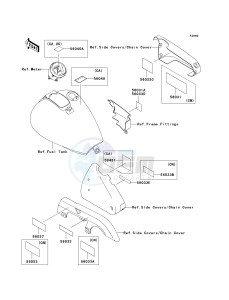 EN 500 C [VULCAN 500 LTD] (C10) C10 drawing LABELS