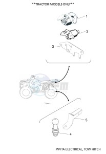 YFM700FWBD KODIAK 700 EPS (B5KV) drawing WVTA ELECTRICAL, TOW HITCH