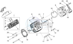 V7 Stone 750 drawing Cylinder head