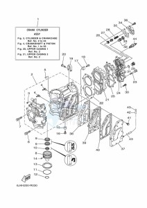 E40GMH drawing CYLINDER--CRANKCASE