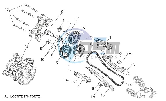 Front cylinder timing system