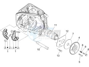 Liberty 125 4t Sport e3 (UK) UK drawing Camshaft - Rocking levers support unit