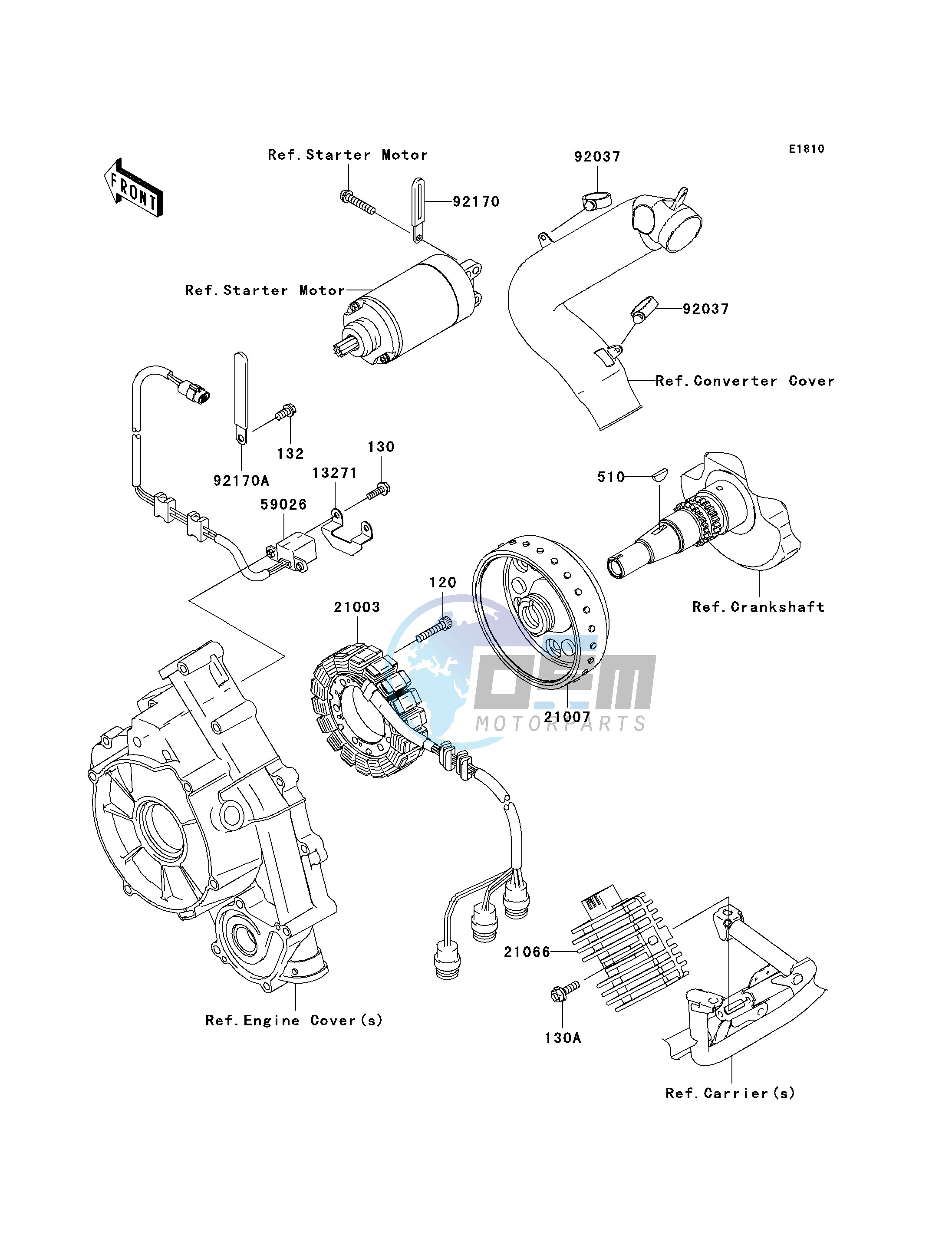 GENERATOR